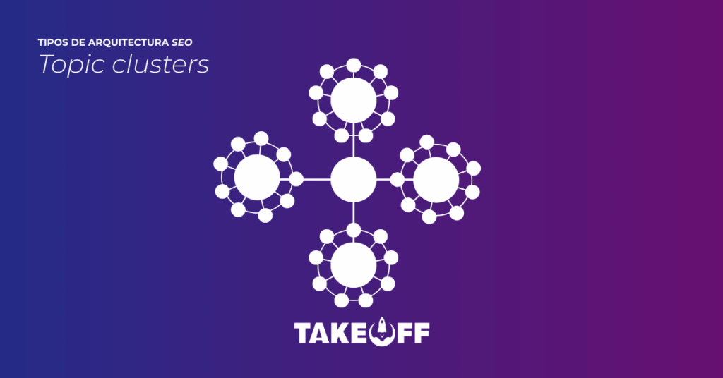 Topic clusters - Tipos de estructura web